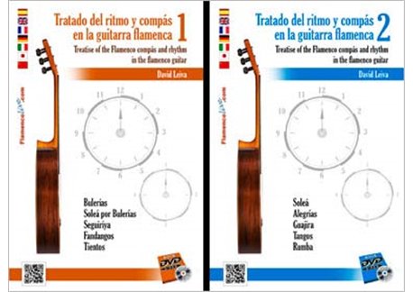 Tratado del ritmo y compás en la Guitarra Flamenca
