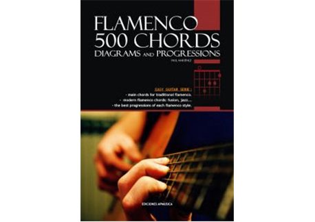 Flamenco 500 Chords